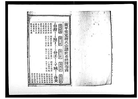 [程]程仲文公支谱_15卷首1卷 (安徽) 程仲文公支谱_二.pdf