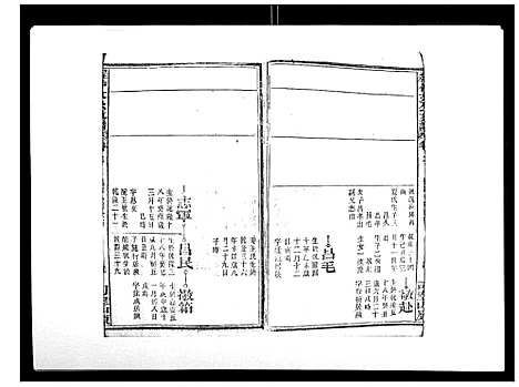 [程]程仲文公支谱_15卷首1卷 (安徽) 程仲文公支谱_三.pdf