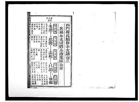 [程]程仲文公支谱_15卷首1卷 (安徽) 程仲文公支谱_四.pdf