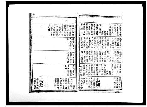 [程]程仲文公支谱_15卷首1卷 (安徽) 程仲文公支谱_四.pdf