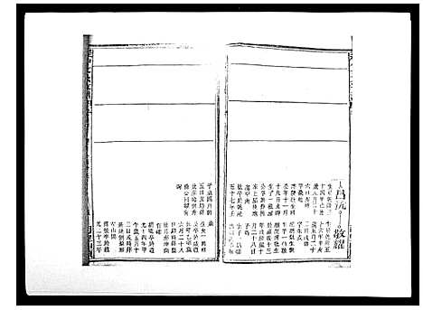 [程]程仲文公支谱_15卷首1卷 (安徽) 程仲文公支谱_四.pdf