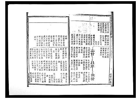 [程]程仲文公支谱_15卷首1卷 (安徽) 程仲文公支谱_六.pdf