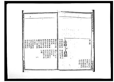 [程]程仲文公支谱_15卷首1卷 (安徽) 程仲文公支谱_六.pdf