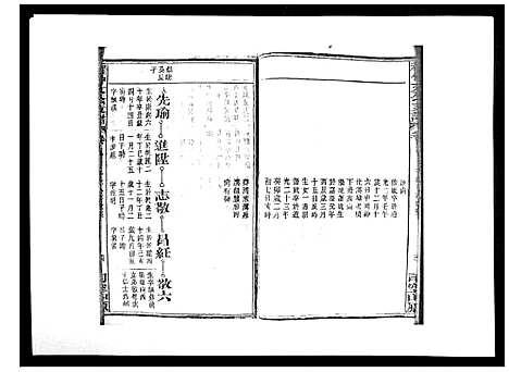 [程]程仲文公支谱_15卷首1卷 (安徽) 程仲文公支谱_六.pdf