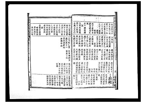 [程]程仲文公支谱_15卷首1卷 (安徽) 程仲文公支谱_六.pdf