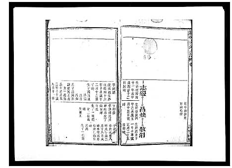 [程]程仲文公支谱_15卷首1卷 (安徽) 程仲文公支谱_八.pdf