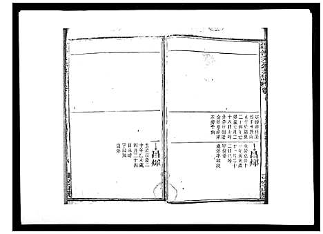 [程]程仲文公支谱_15卷首1卷 (安徽) 程仲文公支谱_八.pdf