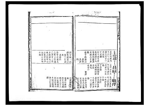 [程]程仲文公支谱_15卷首1卷 (安徽) 程仲文公支谱_八.pdf