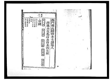 [程]程仲文公支谱_15卷首1卷 (安徽) 程仲文公支谱_九.pdf