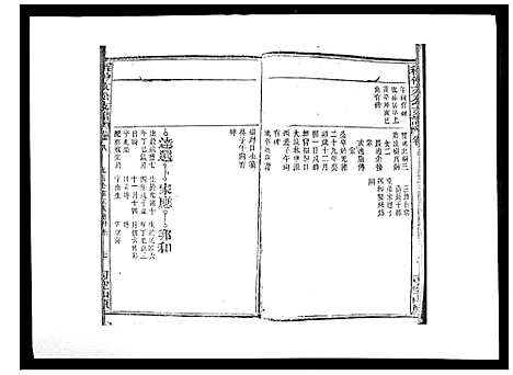 [程]程仲文公支谱_15卷首1卷 (安徽) 程仲文公支谱_九.pdf