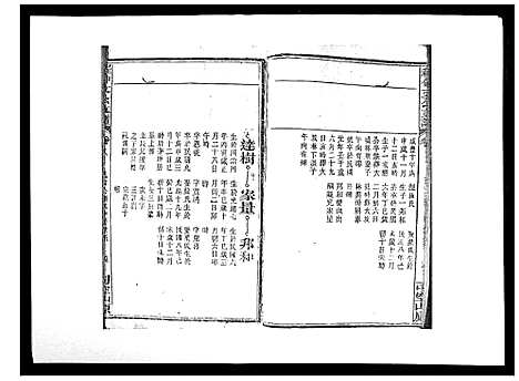 [程]程仲文公支谱_15卷首1卷 (安徽) 程仲文公支谱_九.pdf