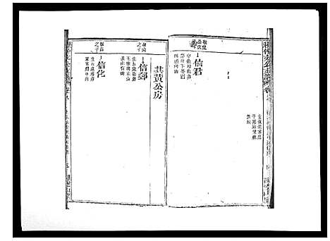 [程]程仲文公支谱_15卷首1卷 (安徽) 程仲文公支谱_九.pdf