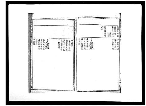 [程]程仲文公支谱_15卷首1卷 (安徽) 程仲文公支谱_十.pdf