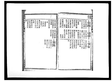 [程]程仲文公支谱_15卷首1卷 (安徽) 程仲文公支谱_十.pdf