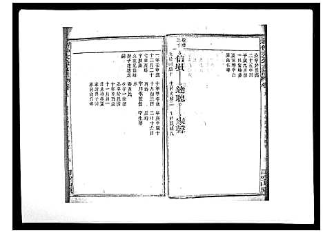 [程]程仲文公支谱_15卷首1卷 (安徽) 程仲文公支谱_十.pdf