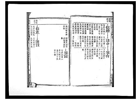 [程]程仲文公支谱_15卷首1卷 (安徽) 程仲文公支谱_十.pdf