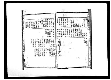 [程]程仲文公支谱_15卷首1卷 (安徽) 程仲文公支谱_十一.pdf