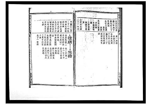 [程]程仲文公支谱_15卷首1卷 (安徽) 程仲文公支谱_十二.pdf