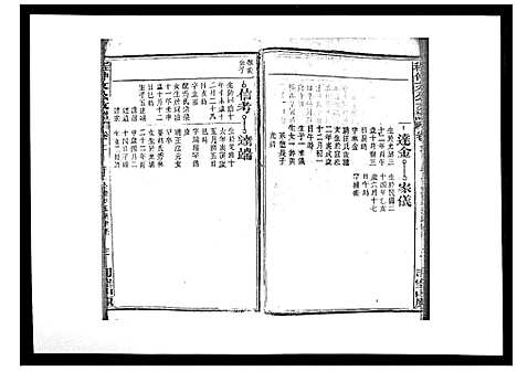 [程]程仲文公支谱_15卷首1卷 (安徽) 程仲文公支谱_十二.pdf