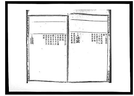 [程]程仲文公支谱_15卷首1卷 (安徽) 程仲文公支谱_十二.pdf