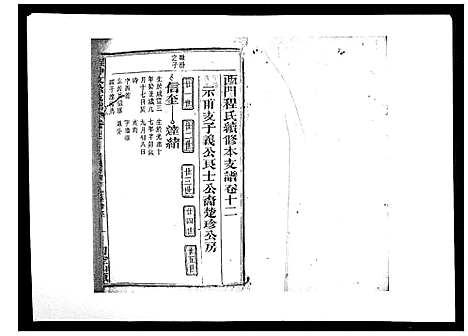 [程]程仲文公支谱_15卷首1卷 (安徽) 程仲文公支谱_十三.pdf