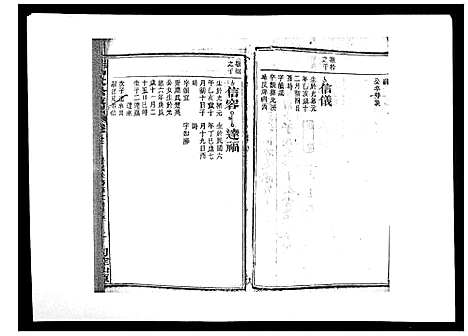 [程]程仲文公支谱_15卷首1卷 (安徽) 程仲文公支谱_十三.pdf