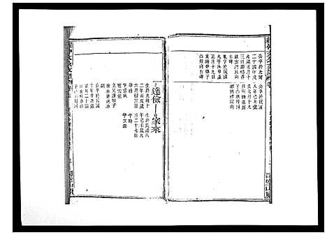 [程]程仲文公支谱_15卷首1卷 (安徽) 程仲文公支谱_十四.pdf