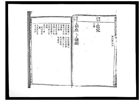 [程]程仲文公支谱_15卷首1卷 (安徽) 程仲文公支谱_十四.pdf