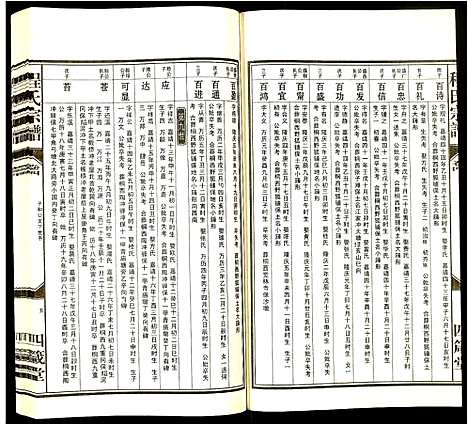 [程]程氏宗谱 (安徽) 程氏家谱_六.pdf