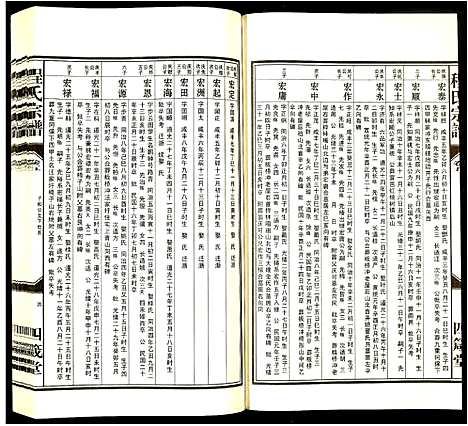 [程]程氏宗谱 (安徽) 程氏家谱_七.pdf