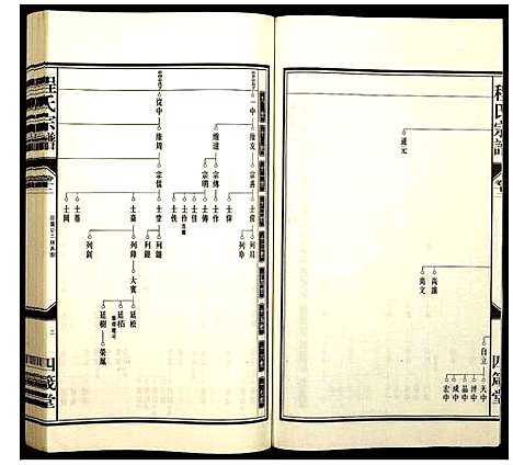 [程]程氏宗谱 (安徽) 程氏家谱_十四.pdf