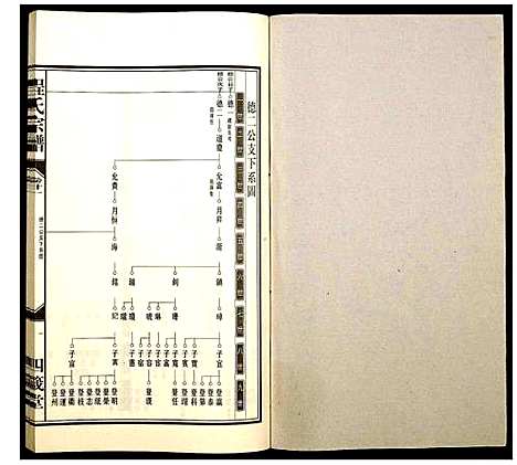 [程]程氏宗谱 (安徽) 程氏家谱_二十三.pdf