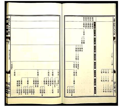 [程]程氏宗谱 (安徽) 程氏家谱_二十三.pdf