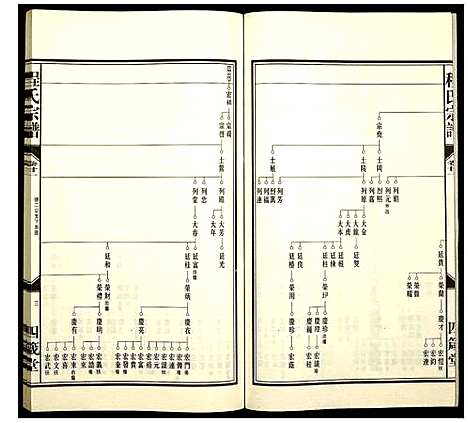 [程]程氏宗谱 (安徽) 程氏家谱_二十三.pdf