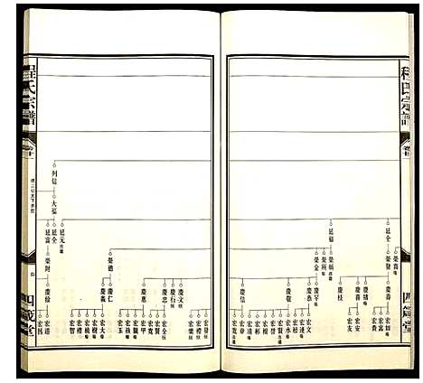 [程]程氏宗谱 (安徽) 程氏家谱_二十三.pdf