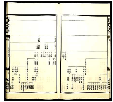 [程]程氏宗谱 (安徽) 程氏家谱_二十三.pdf