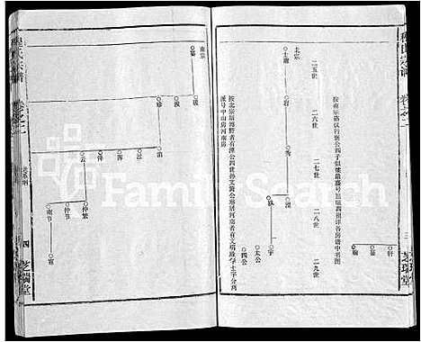 [程]程氏宗谱_10卷 (安徽) 程氏家谱_二.pdf