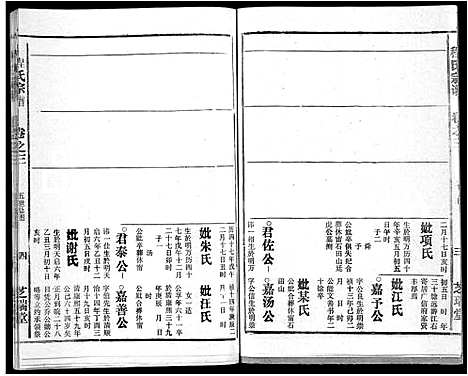 [程]程氏宗谱_10卷 (安徽) 程氏家谱_三.pdf