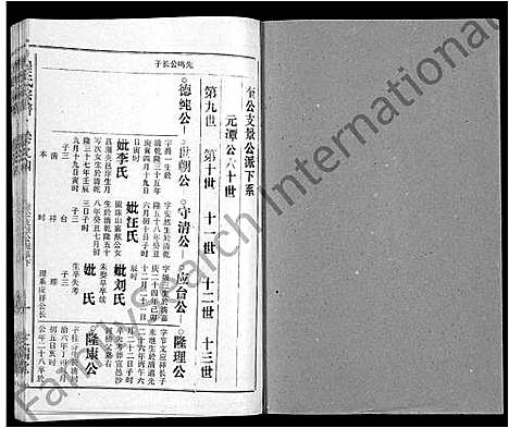 [程]程氏宗谱_10卷 (安徽) 程氏家谱_四.pdf