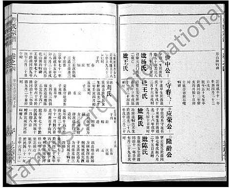 [程]程氏宗谱_10卷 (安徽) 程氏家谱_四.pdf