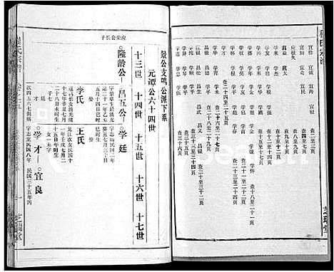 [程]程氏宗谱_10卷 (安徽) 程氏家谱_五.pdf