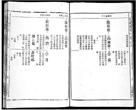 [程]程氏宗谱_10卷 (安徽) 程氏家谱_五.pdf