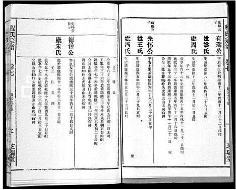 [程]程氏宗谱_10卷 (安徽) 程氏家谱_七.pdf