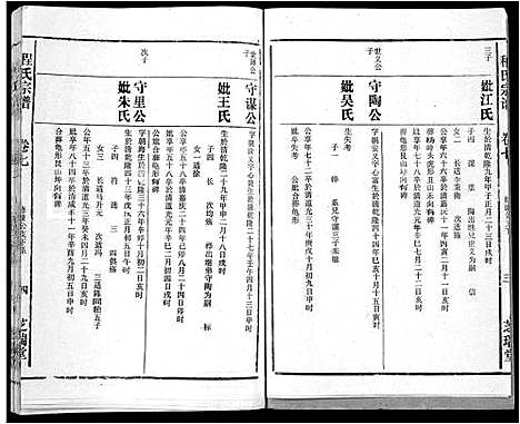 [程]程氏宗谱_10卷 (安徽) 程氏家谱_七.pdf