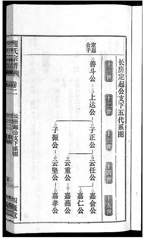 [程]程氏宗谱_20卷首末各2卷 (安徽) 程氏家谱_三.pdf