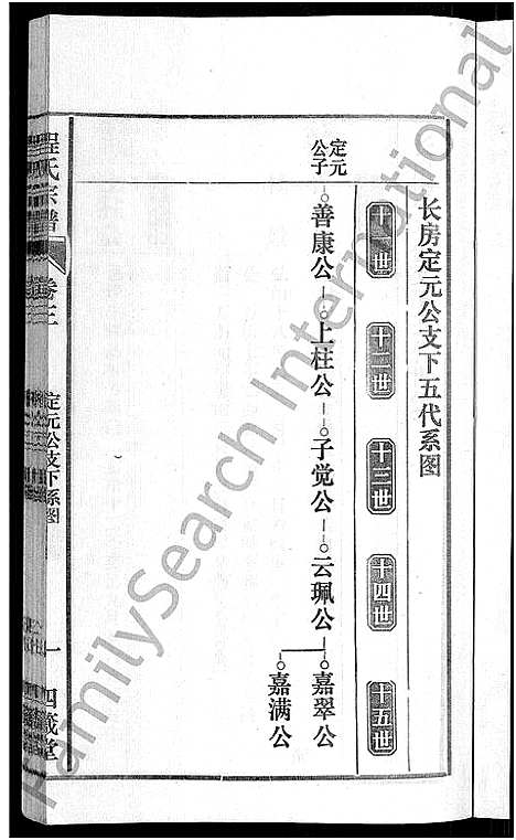 [程]程氏宗谱_20卷首末各2卷 (安徽) 程氏家谱_四.pdf