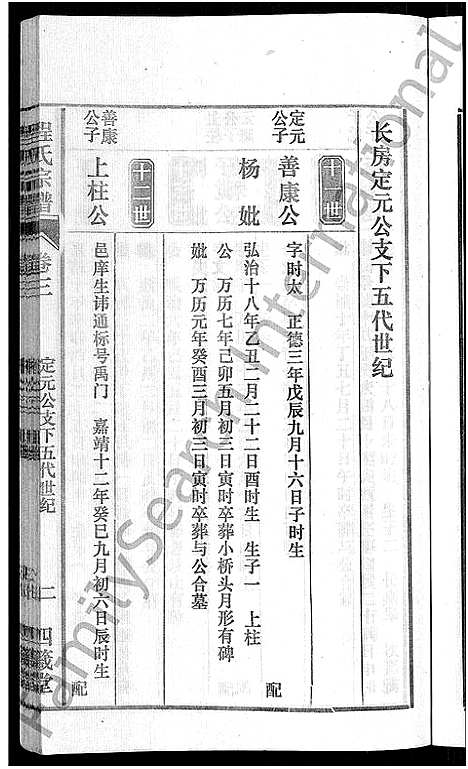 [程]程氏宗谱_20卷首末各2卷 (安徽) 程氏家谱_四.pdf