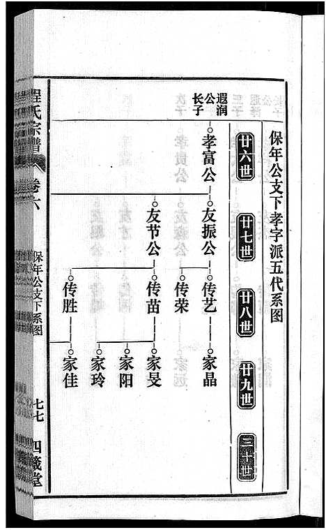 [程]程氏宗谱_20卷首末各2卷 (安徽) 程氏家谱_八.pdf