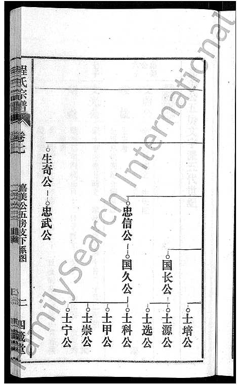 [程]程氏宗谱_20卷首末各2卷 (安徽) 程氏家谱_九.pdf