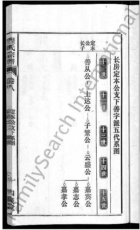 [程]程氏宗谱_20卷首末各2卷 (安徽) 程氏家谱_十.pdf